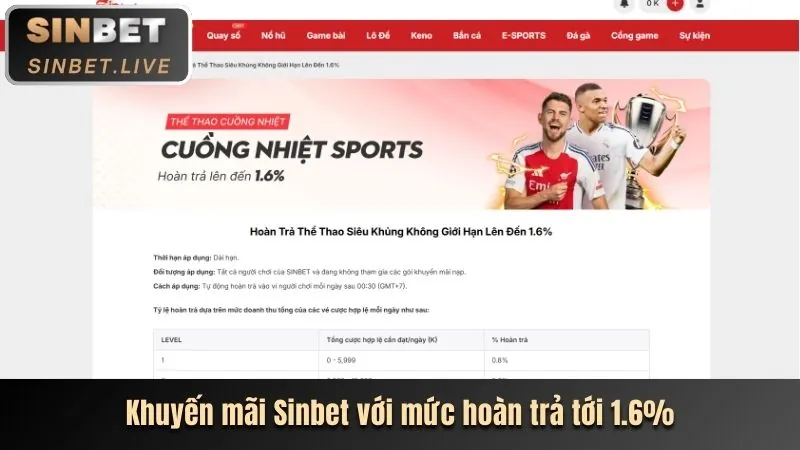 Truy cập qua website chính thức 188bet